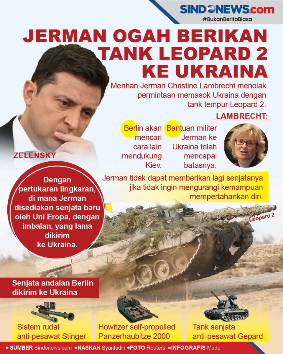 Jerman Ogah Berikan...
