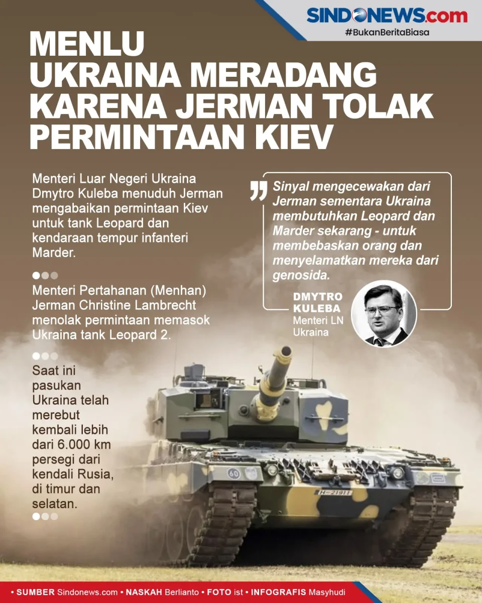 Menlu Ukraina Meradang...