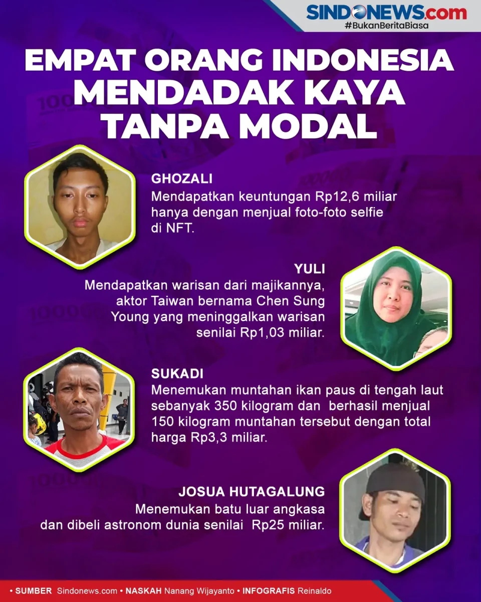 Empat Orang Indonesia...
