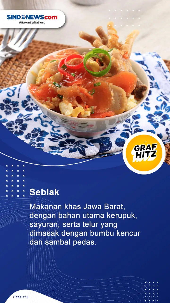 Suka Kuliner, Ini 7...