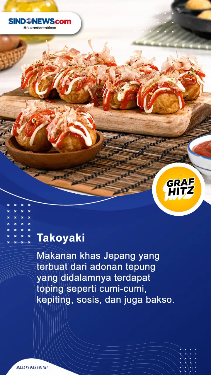 Suka Kuliner, Ini 7...
