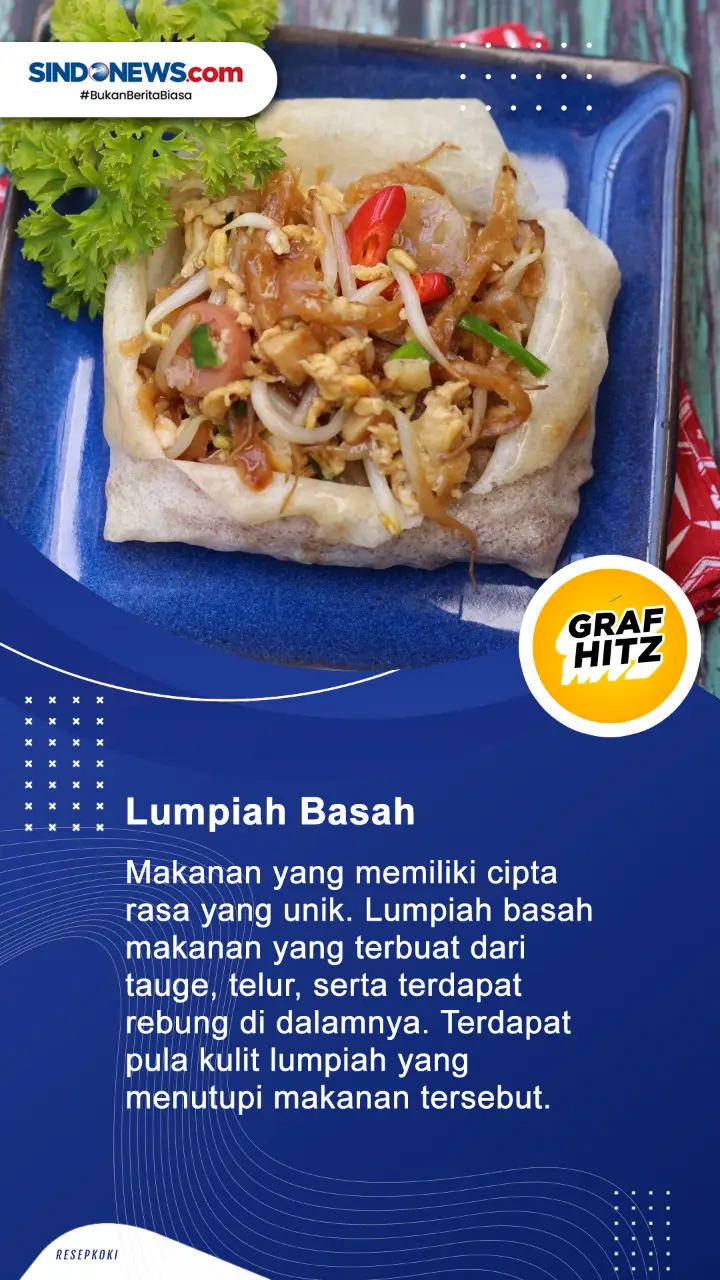 Suka Kuliner, Ini 7...