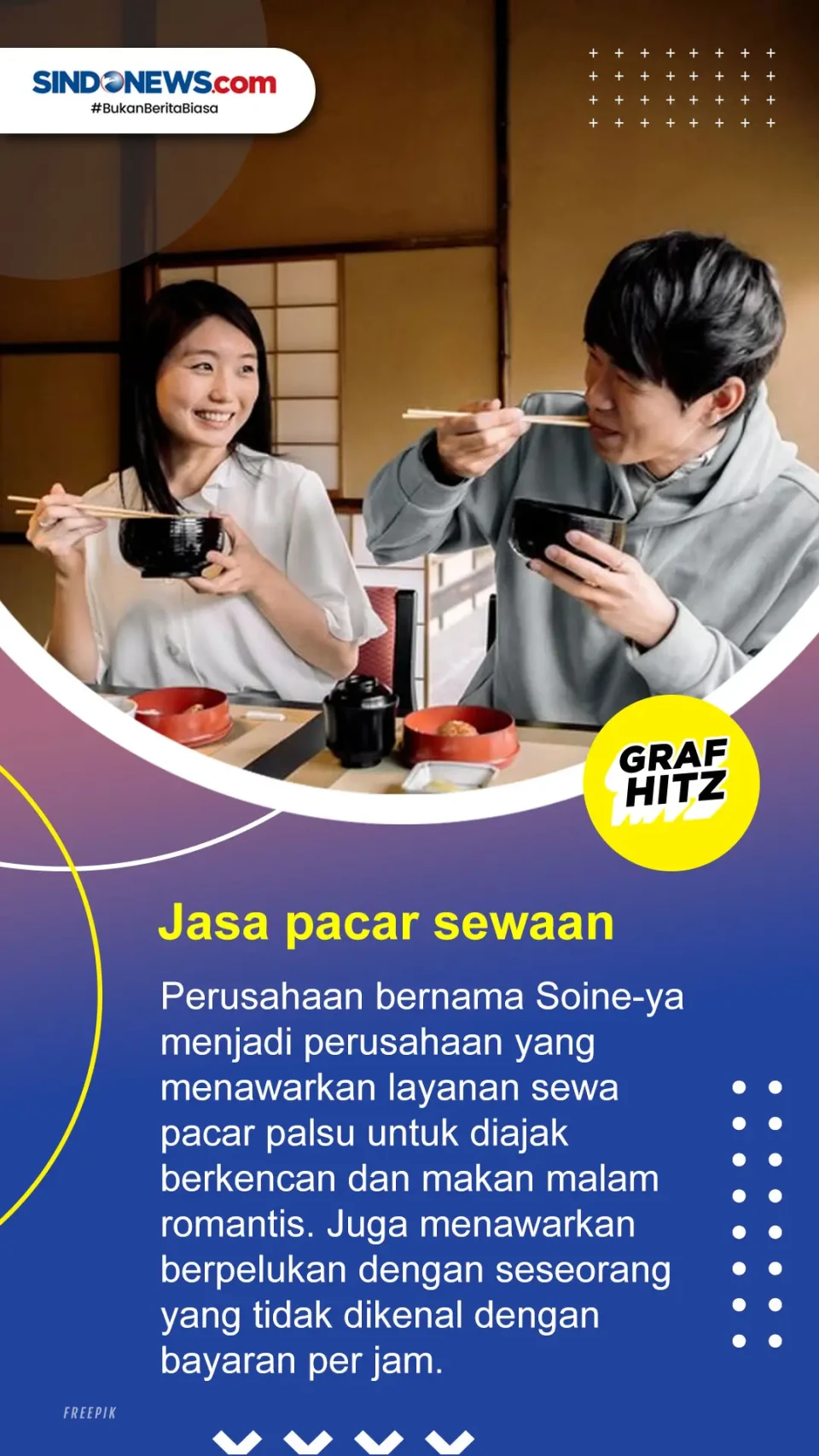 Berikut 7 Layanan Jasa...