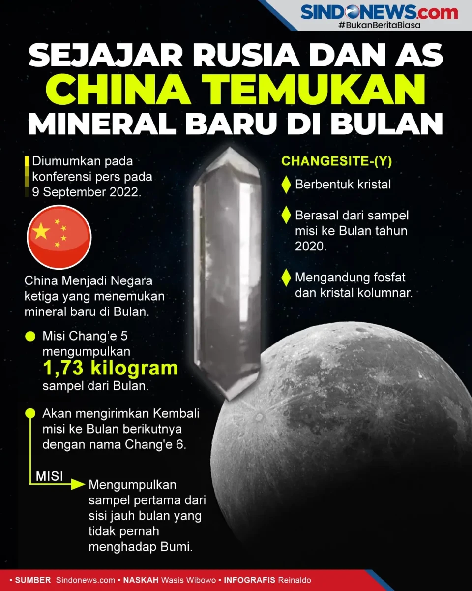 Sejajar Rusia dan AS,...