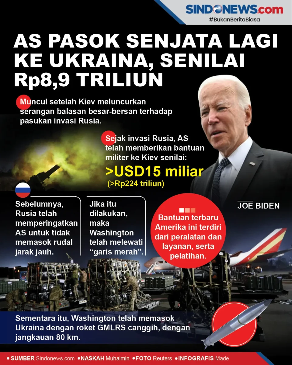 AS Pasok Senjata Lagi...