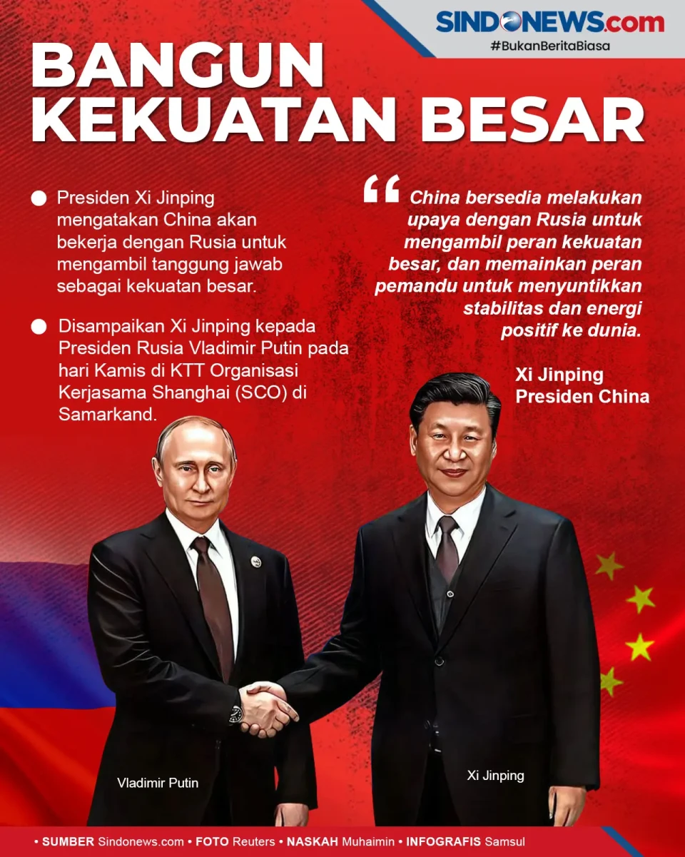 China Siap Kerja Bareng...