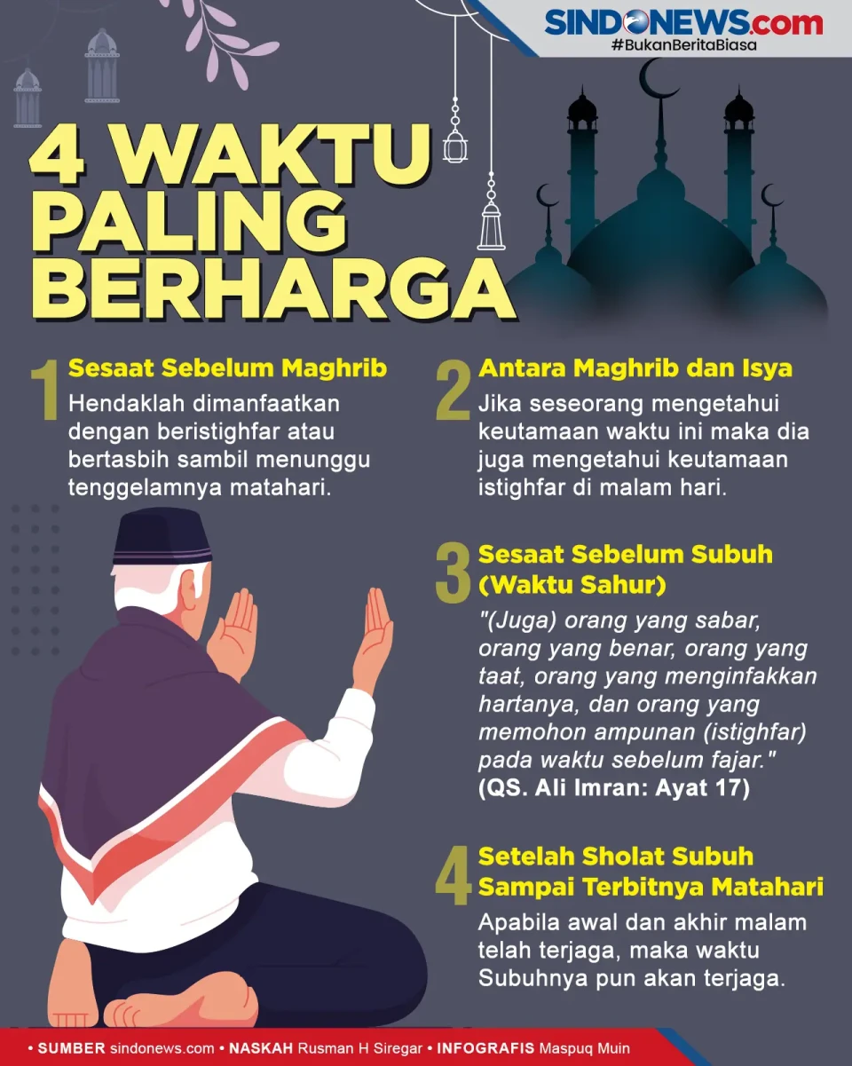 4 Waktu Paling Berharga,...