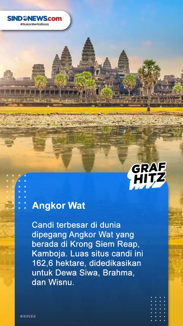 Ada Candi Borobudur,...