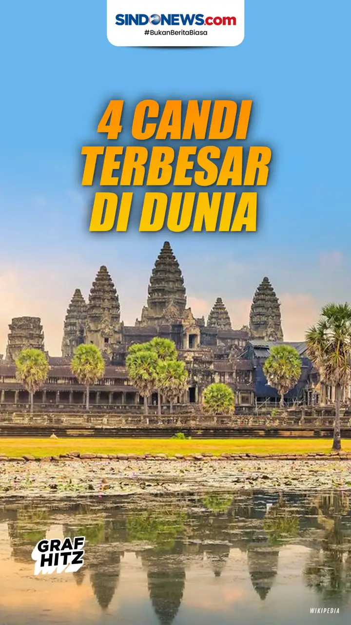 Ada Candi Borobudur,...