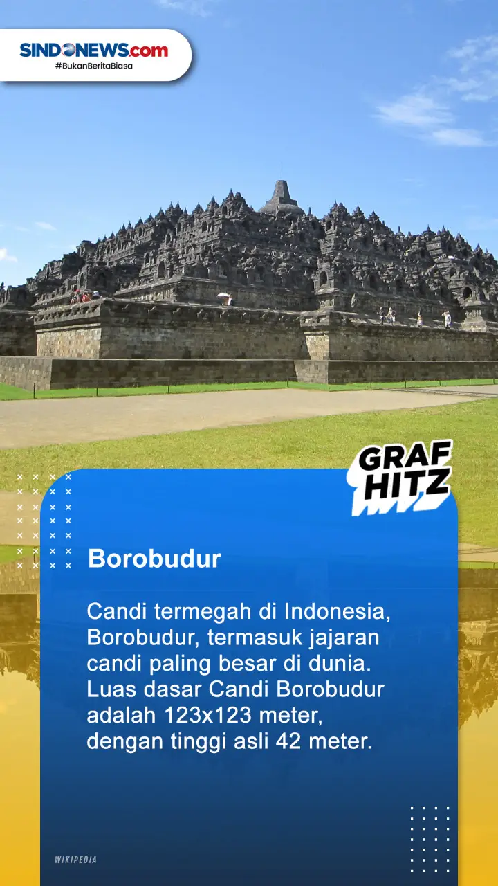 Ada Candi Borobudur,...