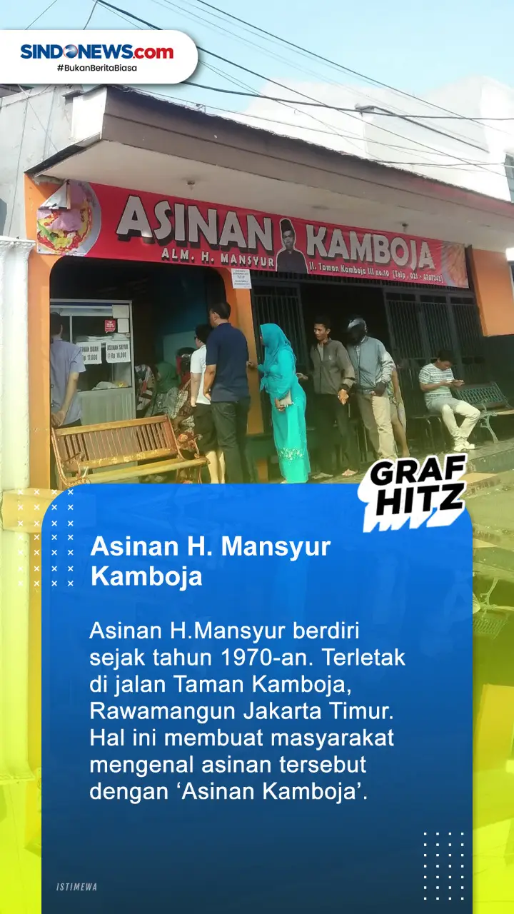 5 Kuliner Tempo Dulu...