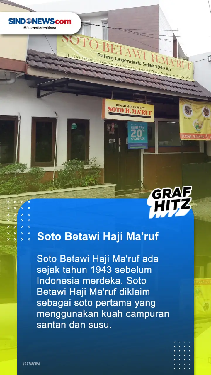 5 Kuliner Tempo Dulu...