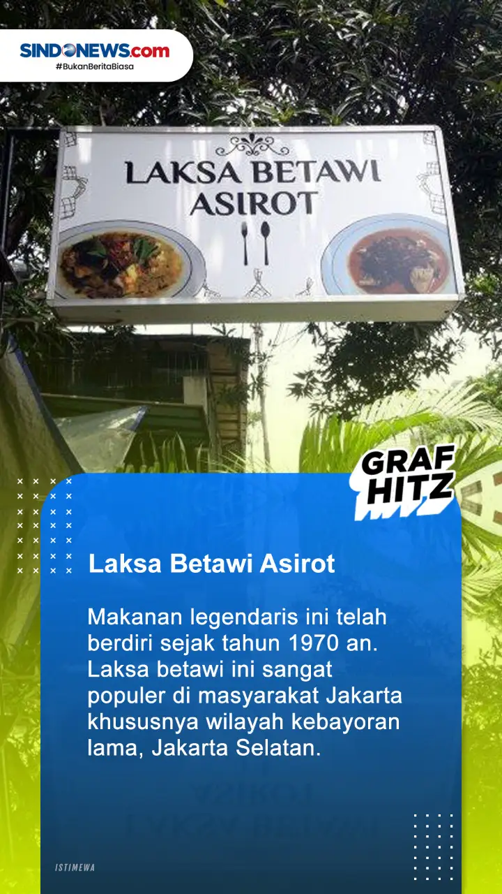 5 Kuliner Tempo Dulu...