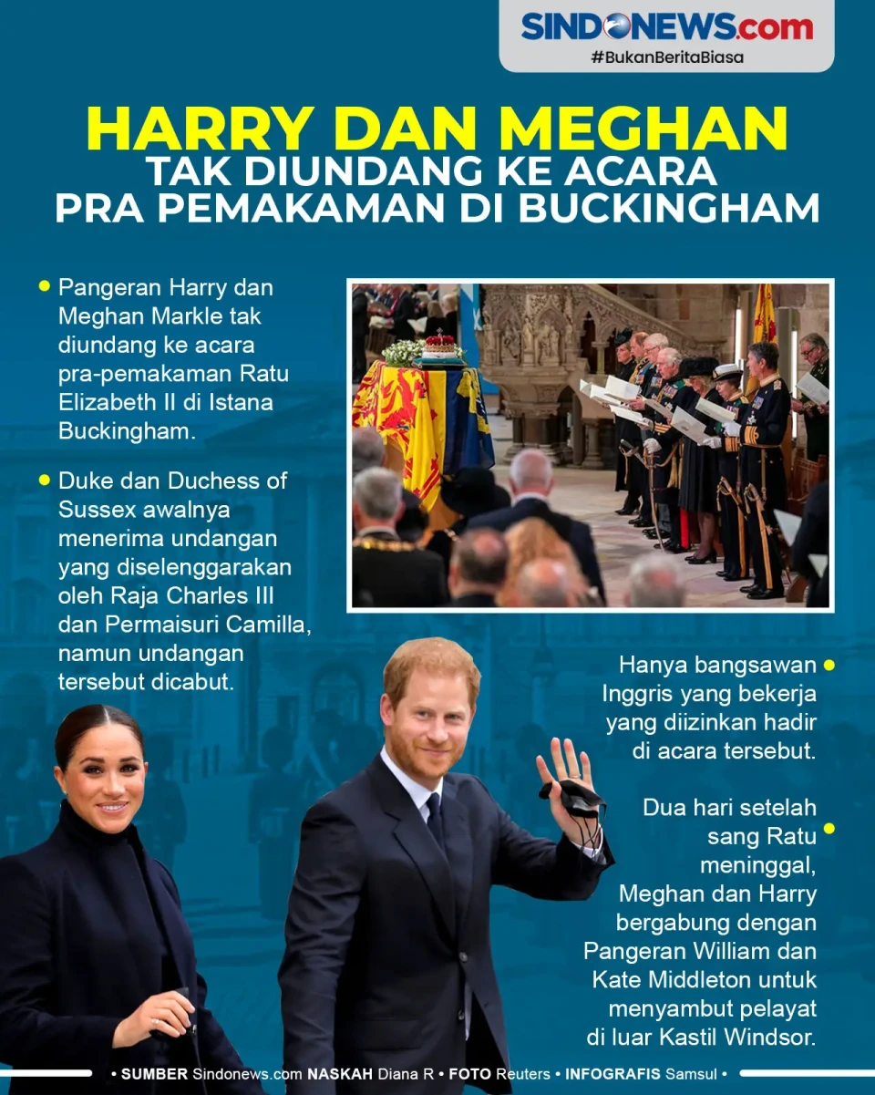 Harry dan Meghan Tak...