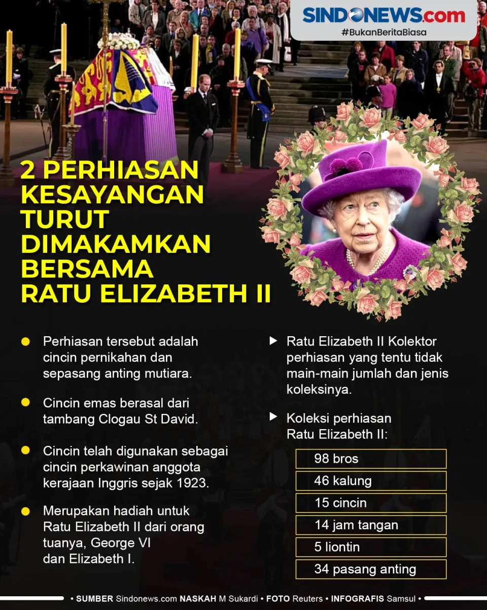 2 Perhiasan Kesayangan...