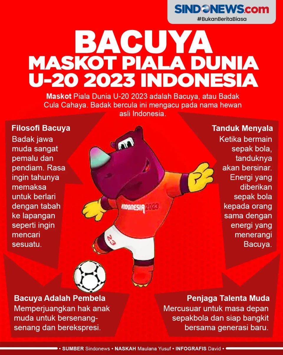 Badak Cula Cahaya Jadi...
