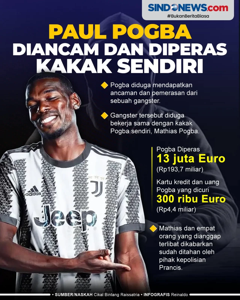 Paul Pogba Diancam dan...