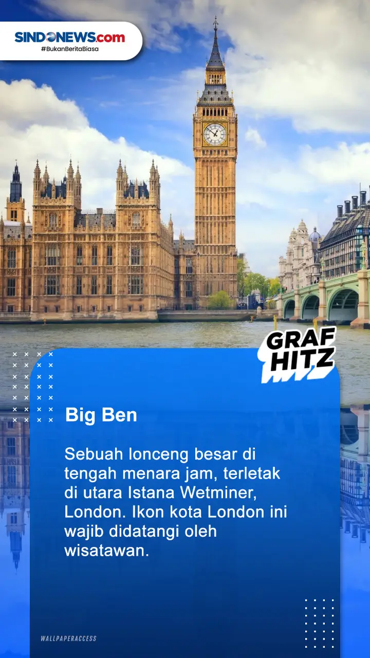 7 Ikon London Paling...