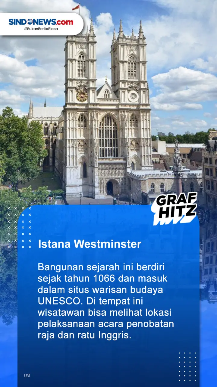 7 Ikon London Paling...