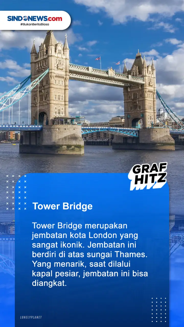 7 Ikon London Paling...