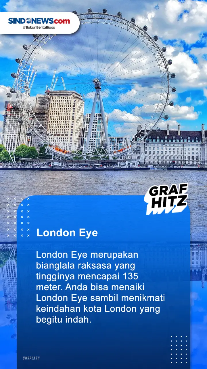 7 Ikon London Paling...