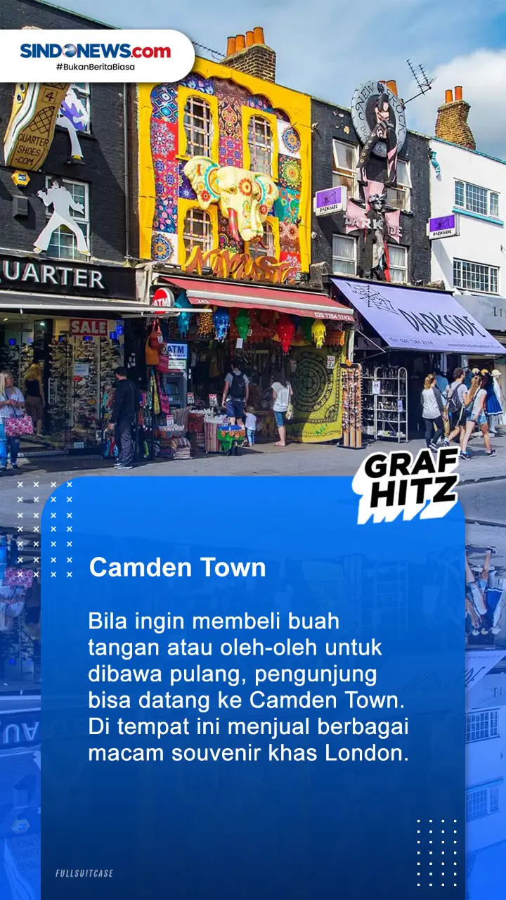7 Ikon London Paling...