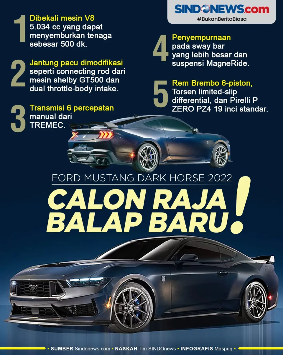 Ford Mustang Dark Horse...