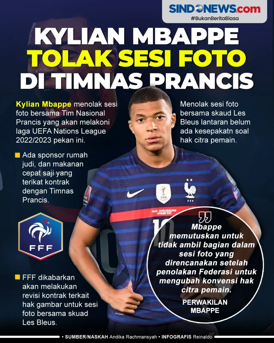 Kylian Mbappe Menoolak...
