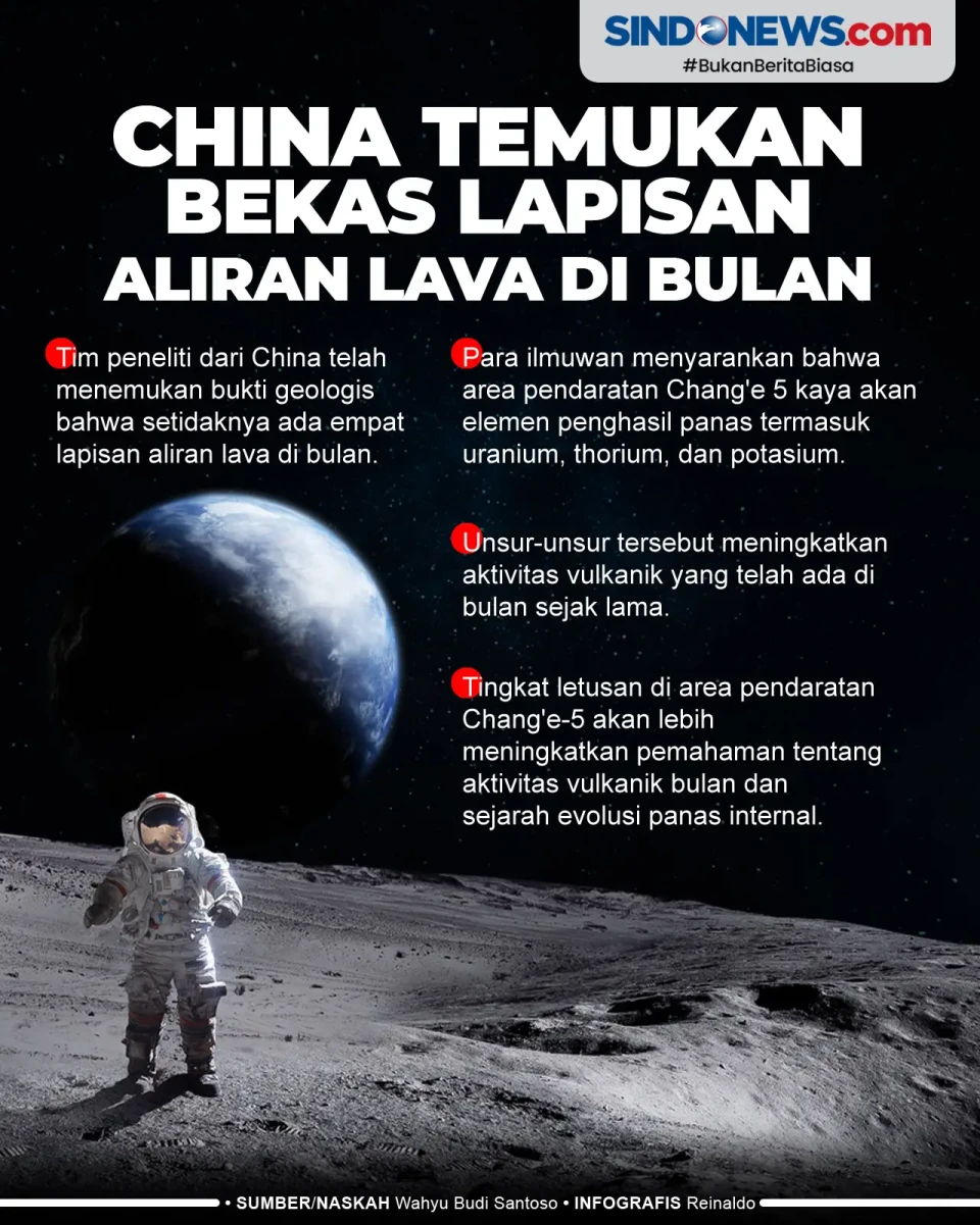 China Temukan Bekas...