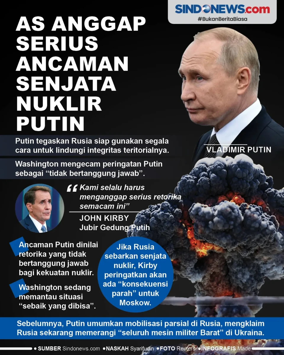 Ancaman Senjata Nuklir...
