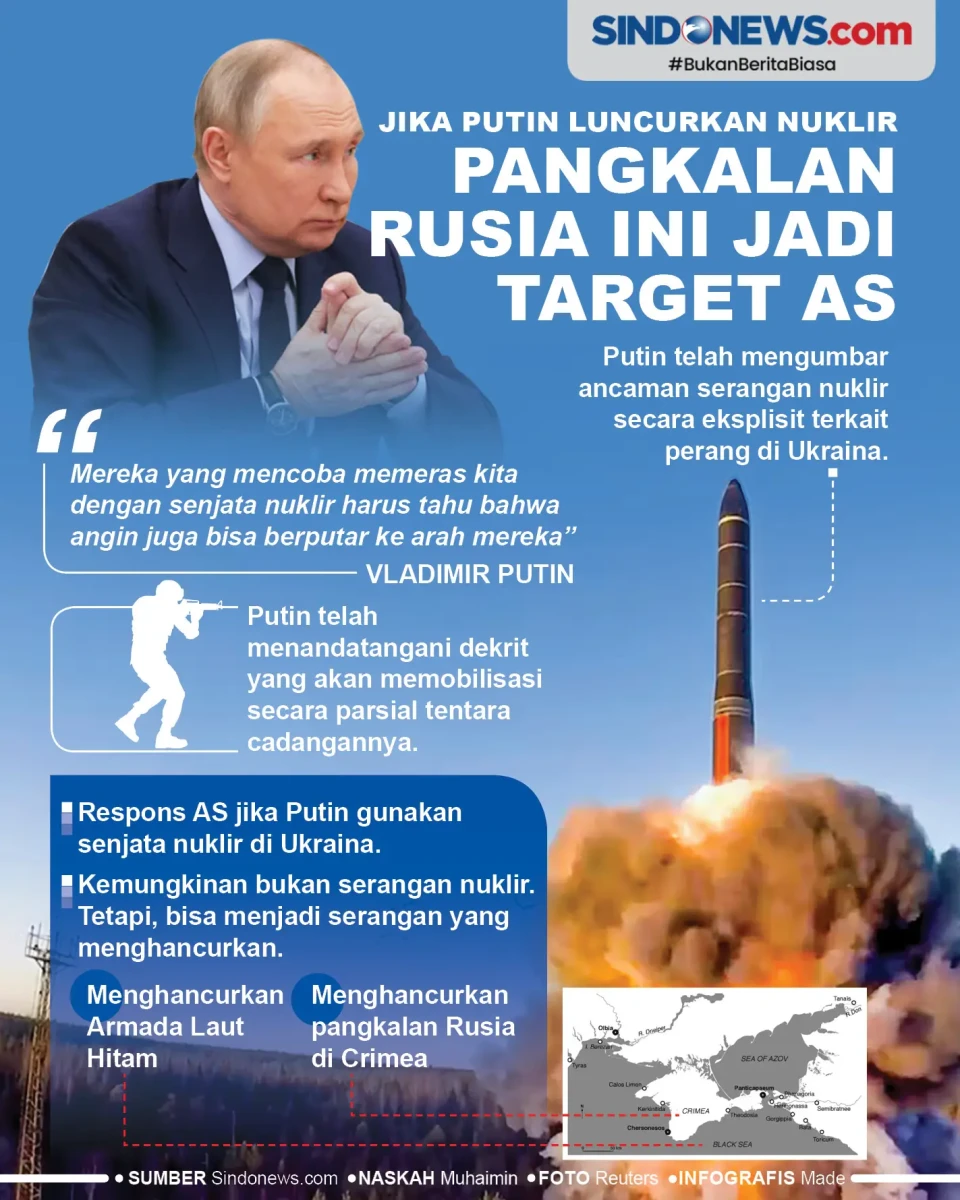 Jika Putin Luncurkan...