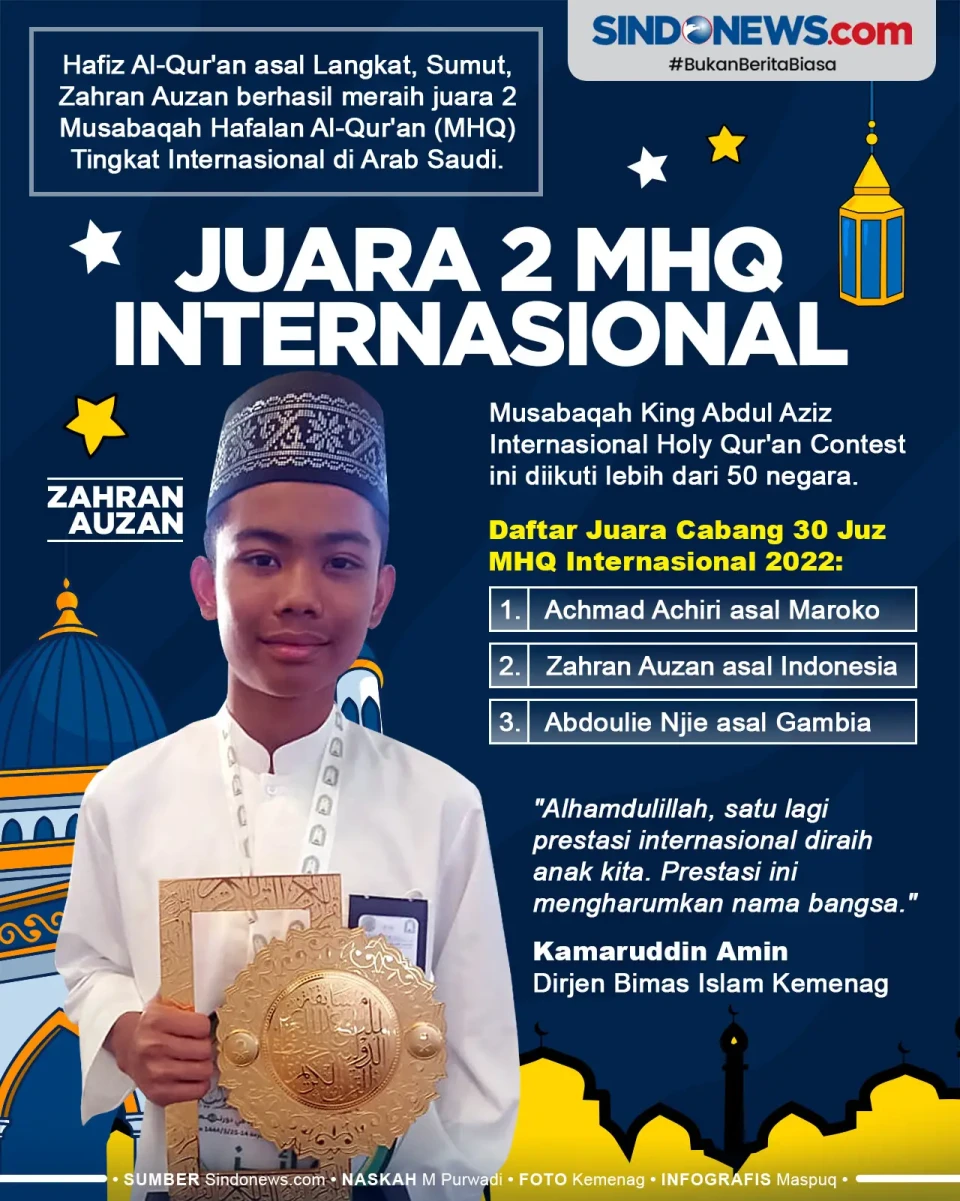 Hafiz Asal Indonesia...