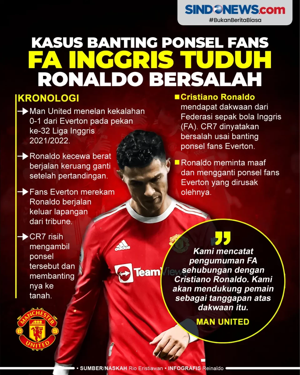 Kasus Banting Ponsel...