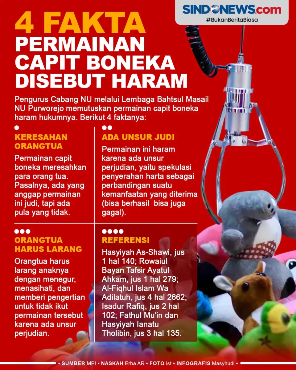 Fakta-Fakta Permainan...