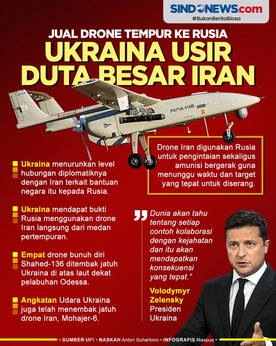 Jual Drone Tempur ke...