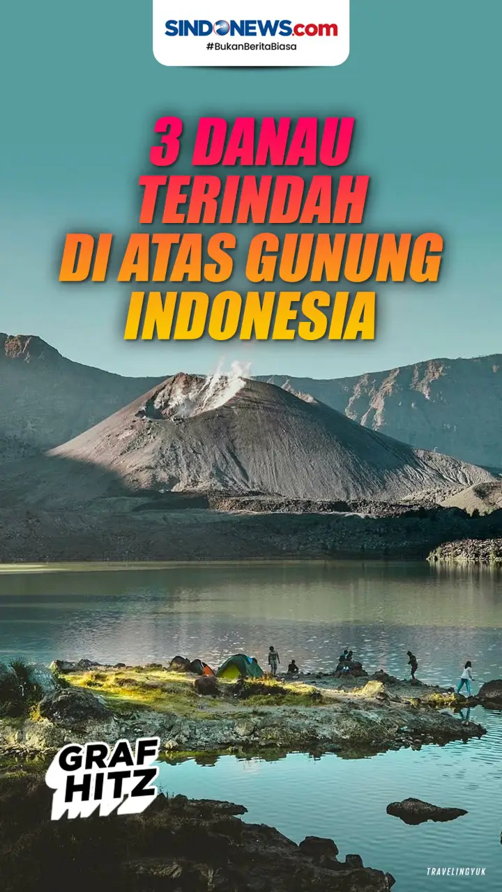 3 Danau Terindah di...