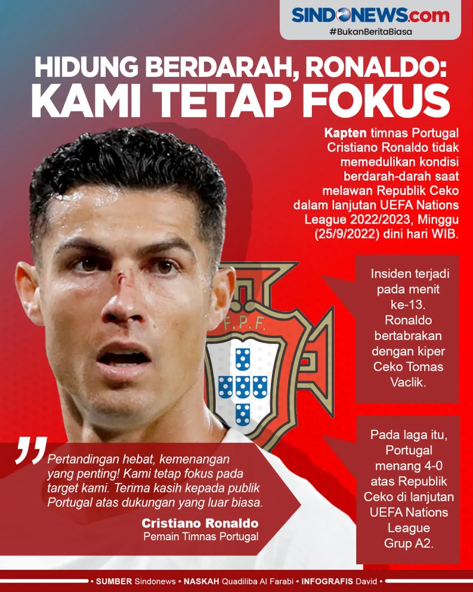 Hidung Bercucuran Darah,...