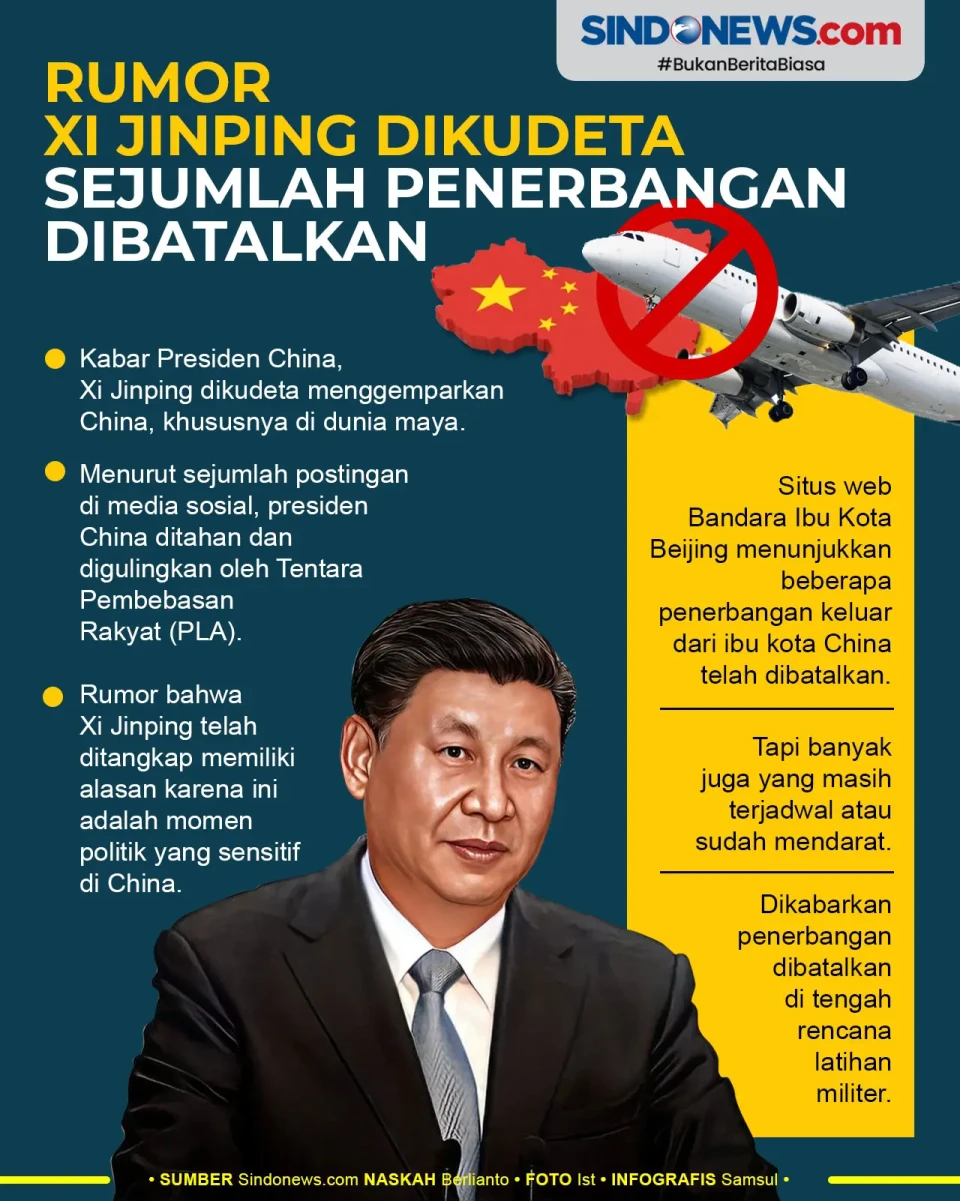 Rumor Xi Jinping Dikudeta,...