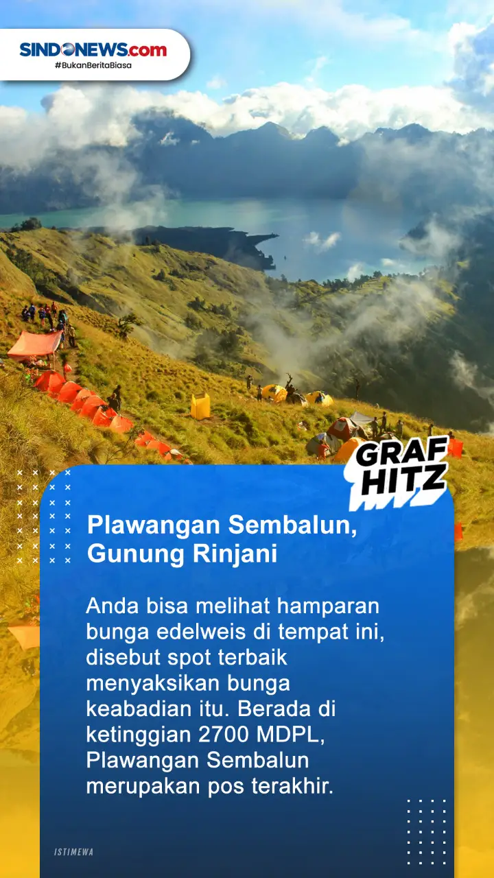 5 Spot Terbaik Nikmati...