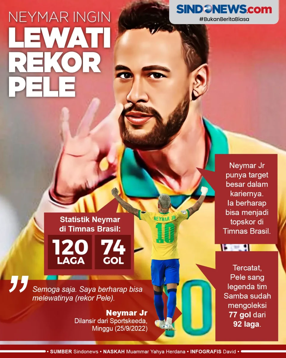Minta Bantuan Rekan...
