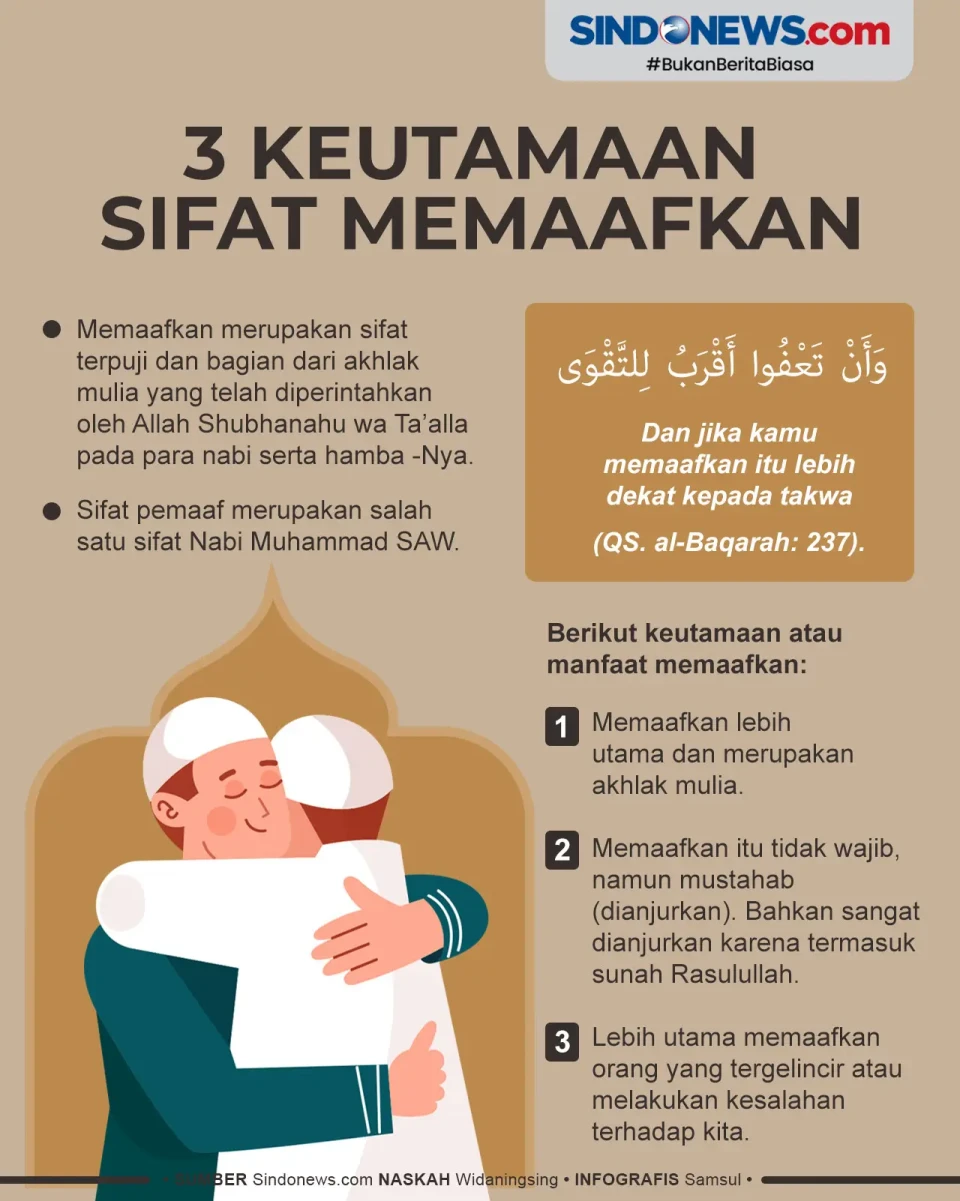 Lebih Mulia dari Akhlak...