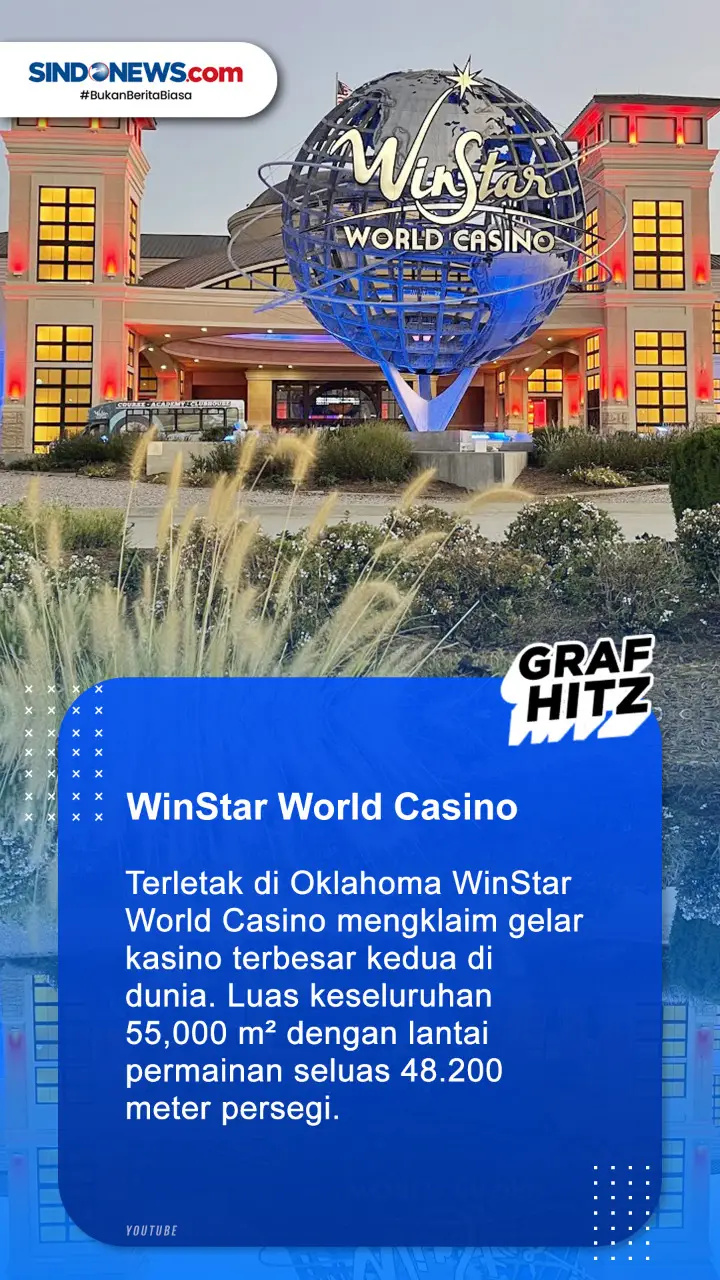 5 Casino Terbesar di...