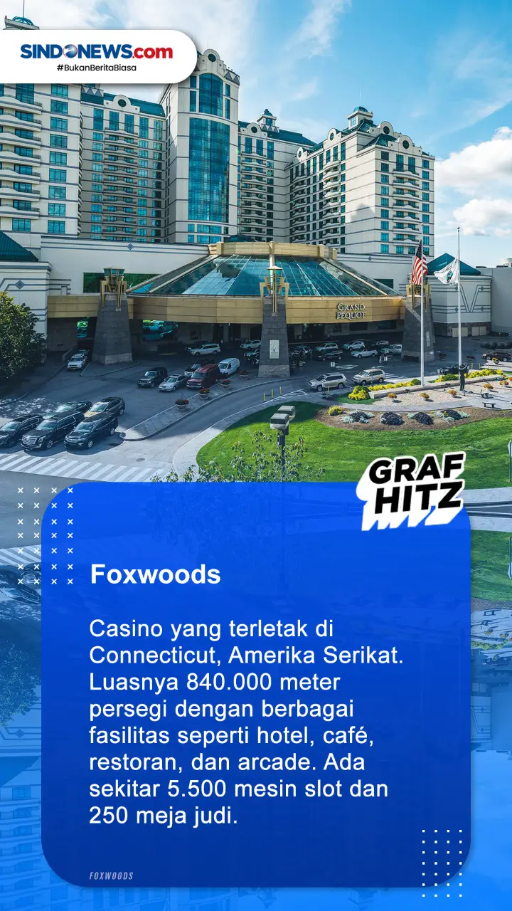 5 Casino Terbesar di...
