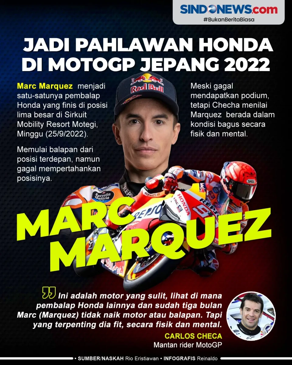 Marc Marquez Jadi Pahlawan...