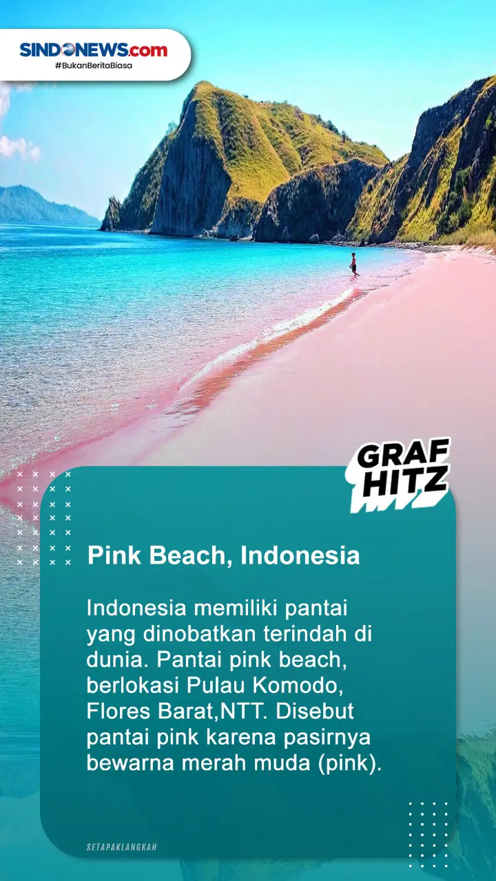 8 Pantai Terindah di...