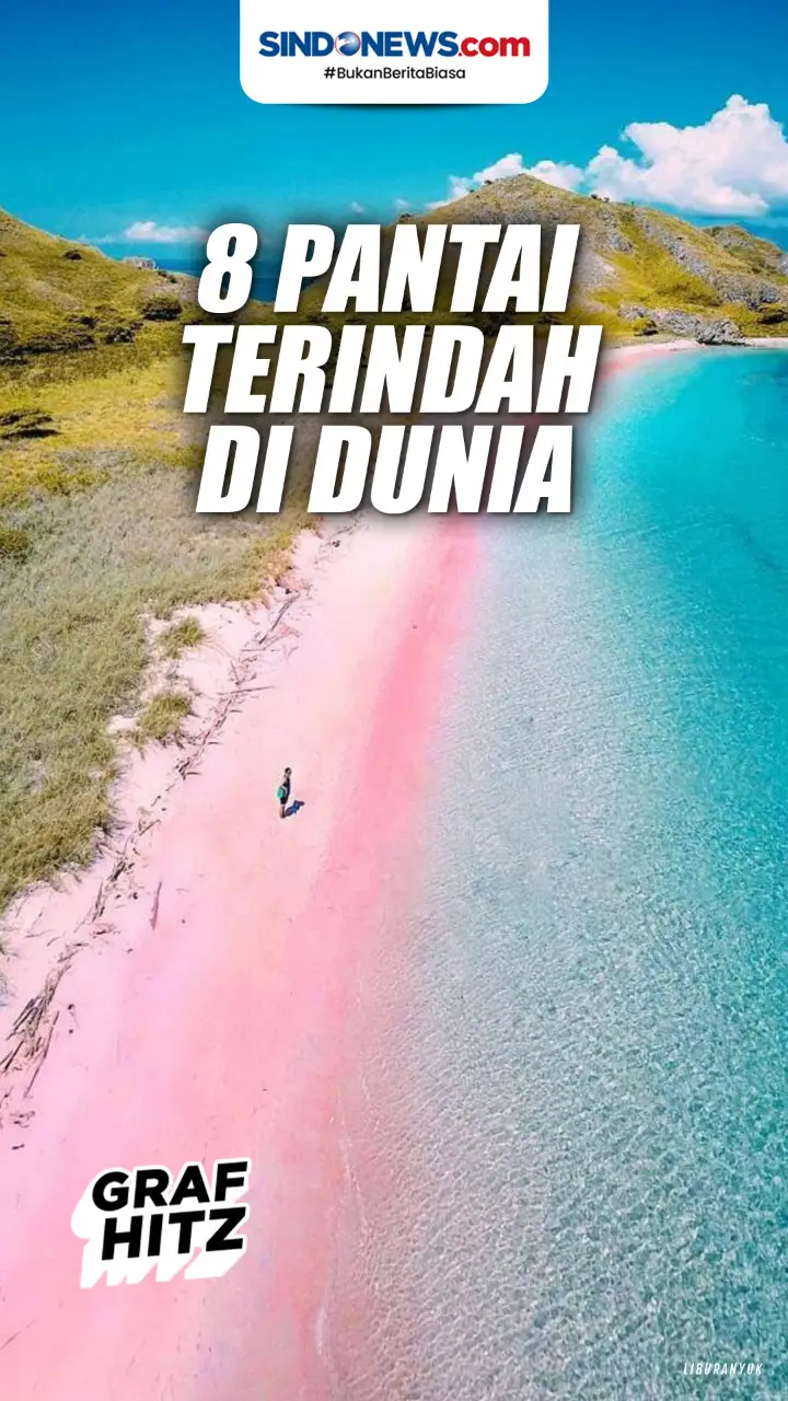 8 Pantai Terindah di...
