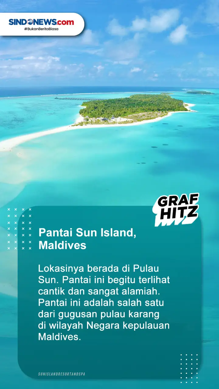 8 Pantai Terindah di...
