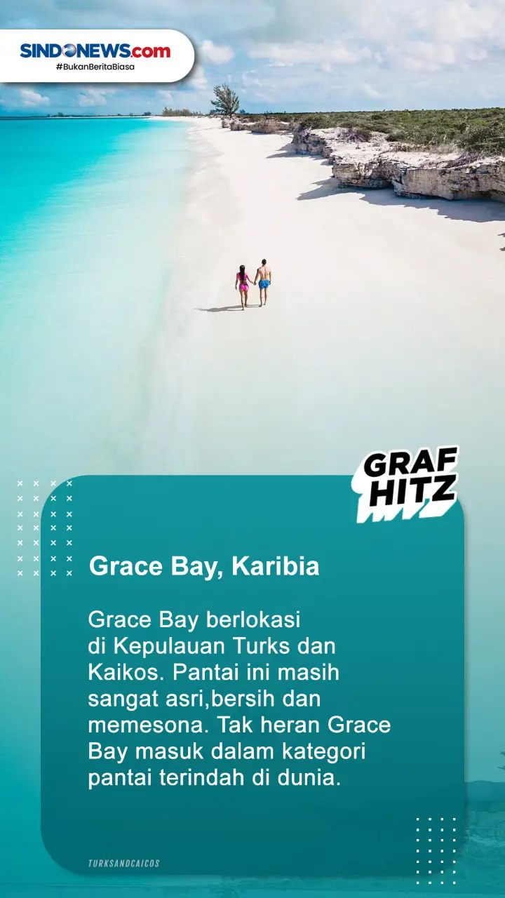 8 Pantai Terindah di...