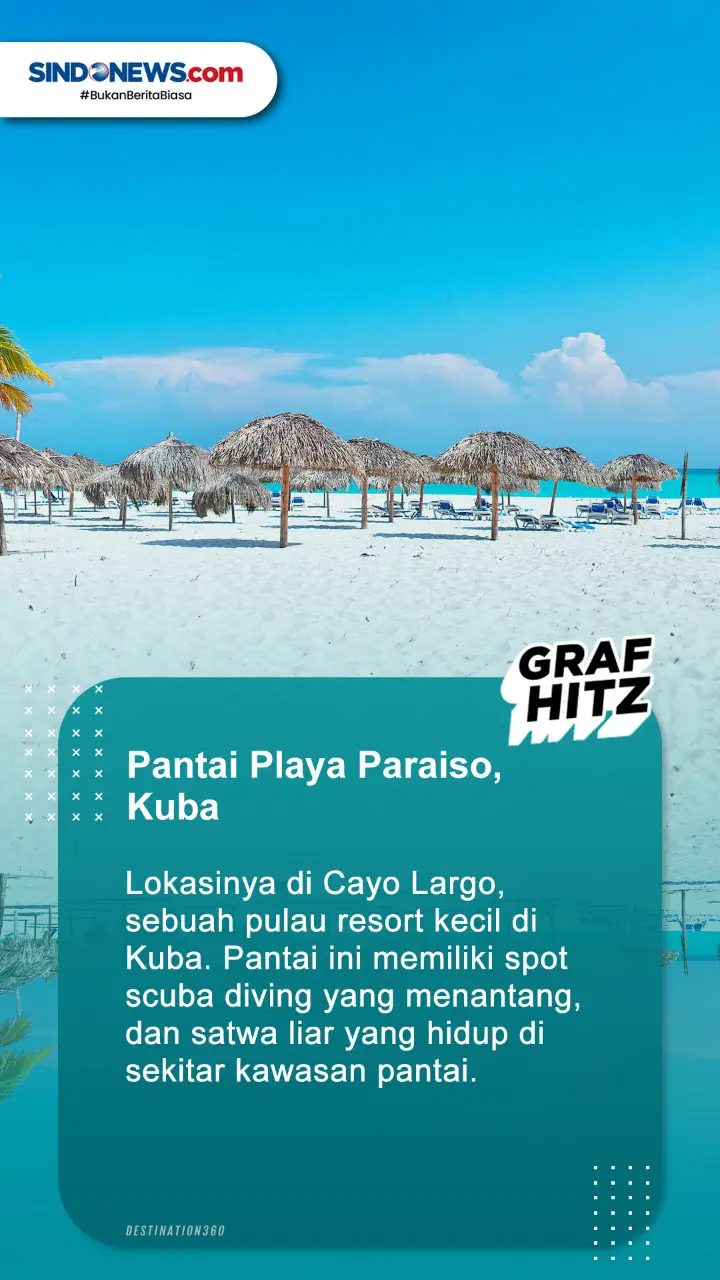 8 Pantai Terindah di...