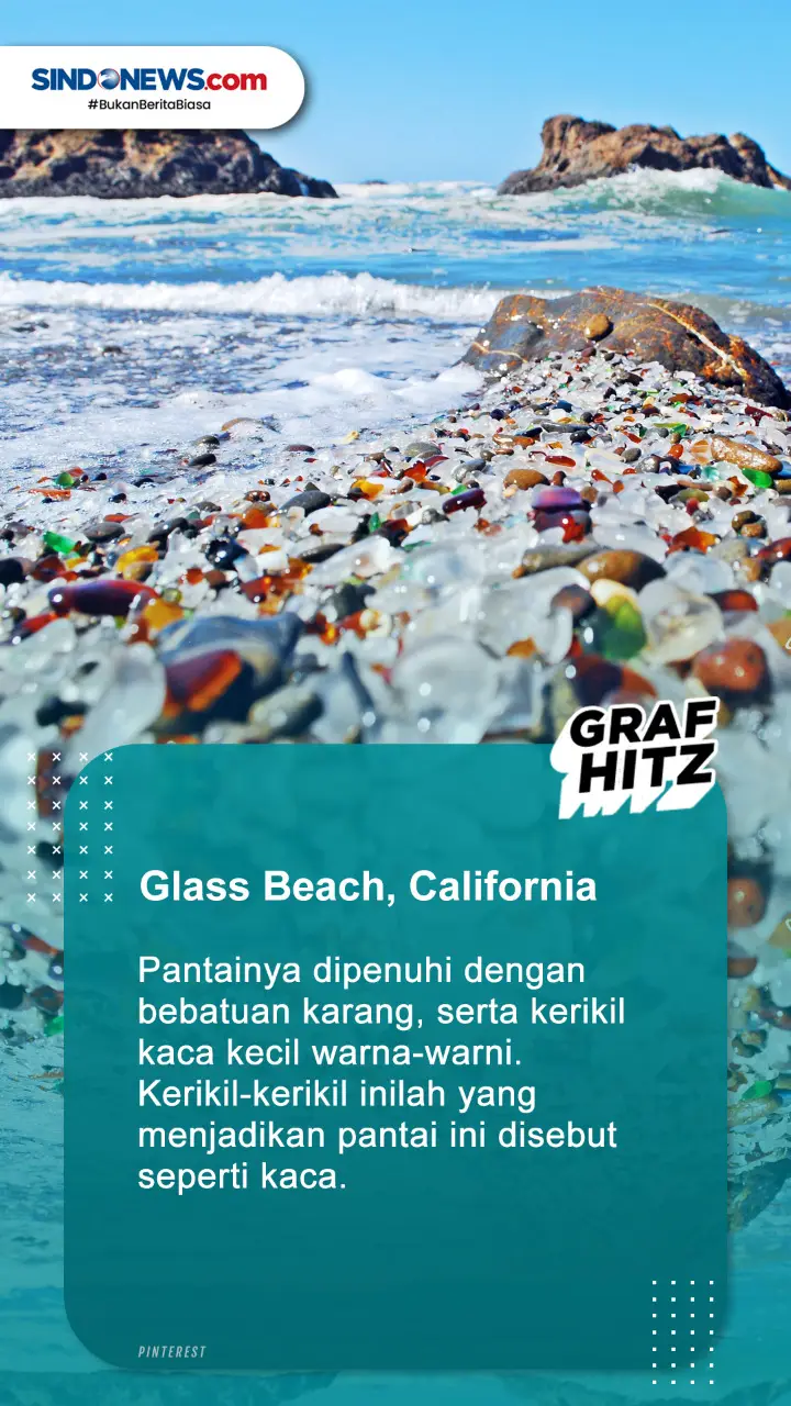 8 Pantai Terindah di...